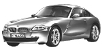BMW E86 U1719 Fault Code